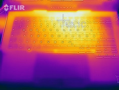 Distribución de calor en la parte superior (prueba de esfuerzo)