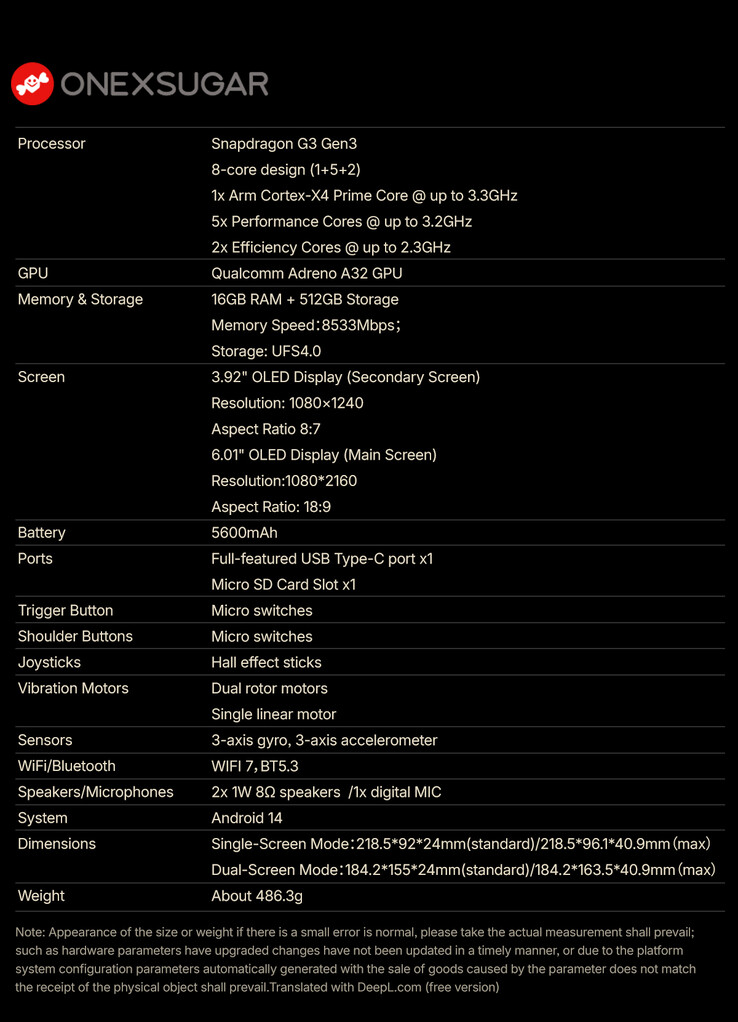(Fuente de la imagen: One-Netbook)
