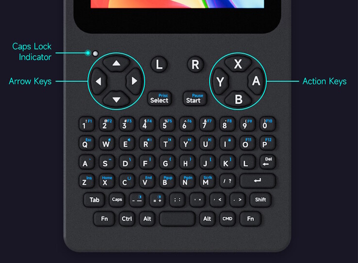 Dispone de un teclado