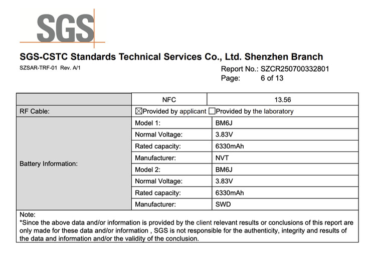 (Fuente de la imagen: FCC)