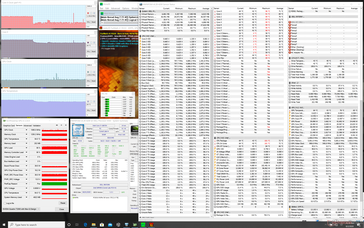 Prime95+FurMark. Observen la enorme caída en el rendimiento de la CPU y la temperatura del núcleo