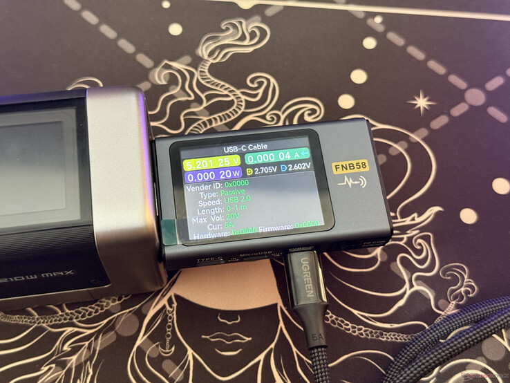Resultado de la prueba del cable USB-C incluido con el Nexode Air 65W