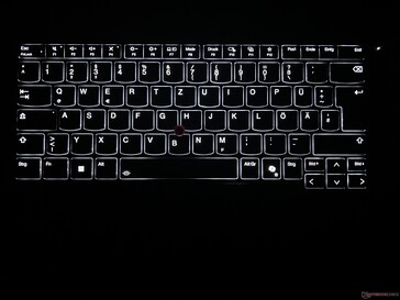 Iluminación del teclado