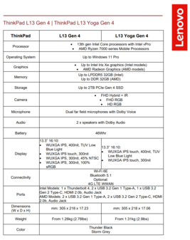 Lenovo ThinkPad L13 Gen 4 y ThinkPad L13 Yoga Gen 4 - Especificaciones. (Fuente: Lenovo)