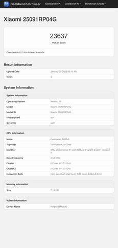 (Fuente de la imagen: Geekbench)