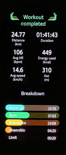 Registro de la bicicleta en el OnePlus Watch