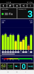 Prueba de GPS al aire libre