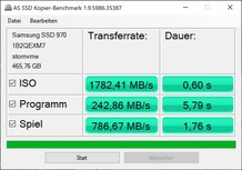 Comparativa de copias AS SSD