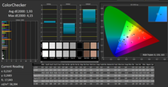 Calman Color Checker - post-calibración