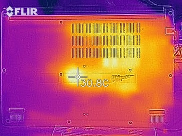 Desarrollo de calor ocioso (abajo)