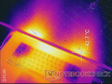 Doble escape trasero