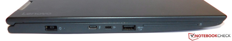 izquierda: corriente, Thunderbolt 3.0, Mini-Ethernet, USB 3.0