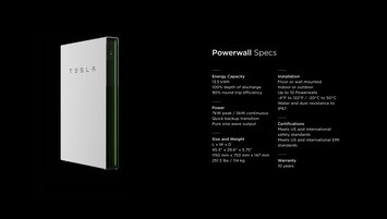 Detalles técnicos Powerwall (Imagen: Tesla)