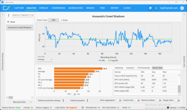 Juego en QHD Ultra (5070)