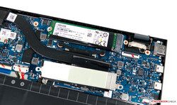 SSD M.2 DE 1 TB