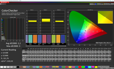 Colores (perfil: Natural, espacio de color de destino: sRGB)
