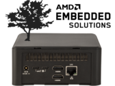 Los nuevos mini PC de Cypress admiten salidas de vídeo quad-4K. (Fuente de la imagen: Simply NUC)