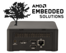 Los nuevos mini PC de Cypress admiten salidas de vídeo quad-4K. (Fuente de la imagen: Simply NUC)