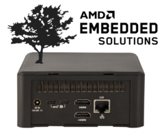 Los nuevos mini PC de Cypress admiten salidas de vídeo quad-4K. (Fuente de la imagen: Simply NUC)