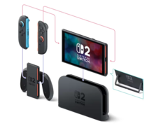 Ya puede reservar la Nintendo Switch 2 en la India (fuente de la imagen: Mcube Games)