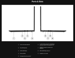 Lenovo ThinkPad P14s Gen 6 AMD (fuente de la imagen: Lenovo)