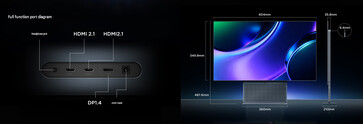 Puertos y diseño de la pantalla OLED 27X3B (traducción automática)