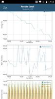 Prueba de batería GFXBench