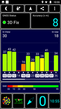 Prueba de GPS al aire libre