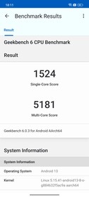 Valores de fábrica en Geekbench del Oppo Find X6 Pro