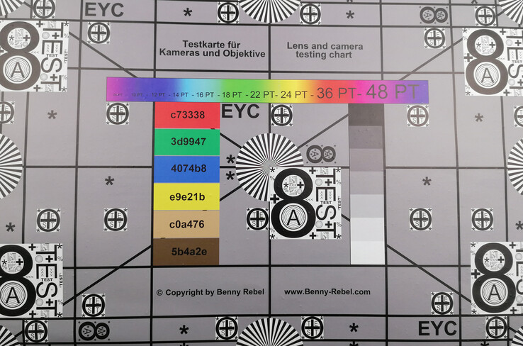 Tabla de prueba - condiciones de iluminación perfectas