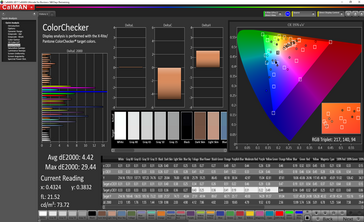 ColorChecker (calibrado)