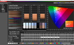 ColorChecker antes de la calibración