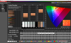 ColorChecker antes de la calibración