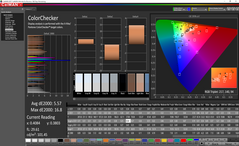 ColorChecker antes de la calibración