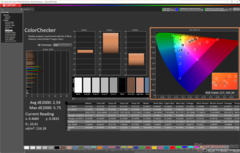 ColorChecker después de la calibración