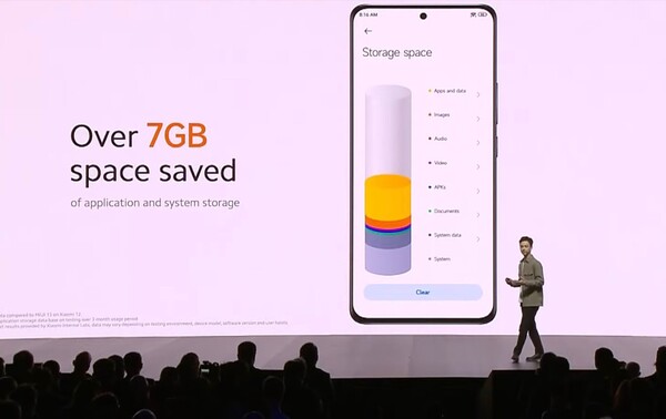 (Fuente de la imagen: Xiaomi)
