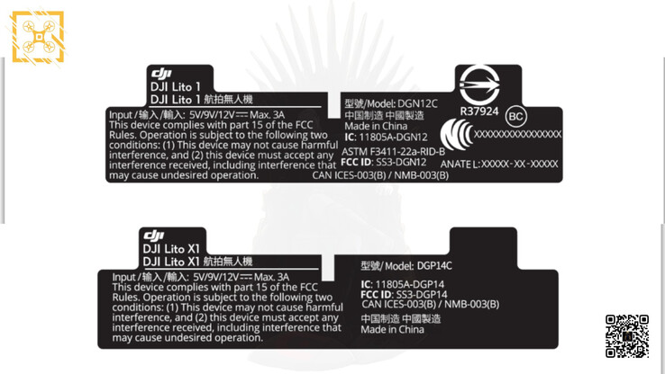 (Fuente de la imagen: FCC vía Igor Bogdanov)