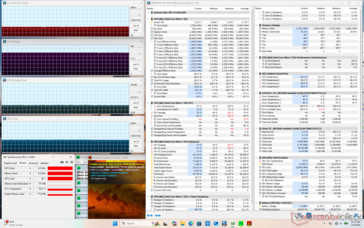 Prime95+Tensión FurMark