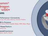 El nuevo Snapdragon Wear 4100+. (Fuente: Qualcomm)