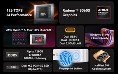 Geekom A9 Mega (Fuente: Geekom)