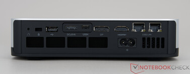 Minisforum AI X1 Pro - Conexiones en el panel posterior