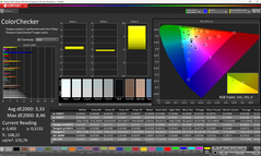 Calman ColorChecker 