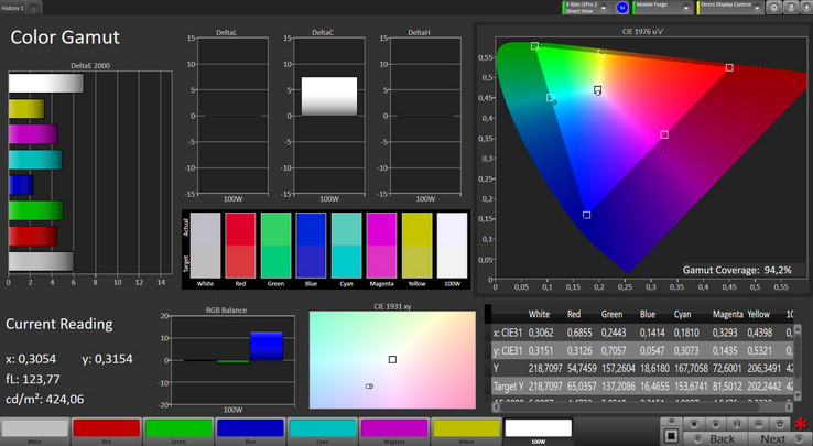 Precisión de color (Adobe sRGB Target Color Space)