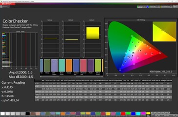 Precisión del color (espacio de color de destino: sRGB, perfil: Estándar, Normal)