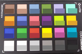 Colores del ColorChecker fotografiados; los colores originales se muestran en la mitad inferior de cada parche