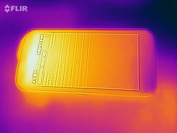 Mapa de calor, frente