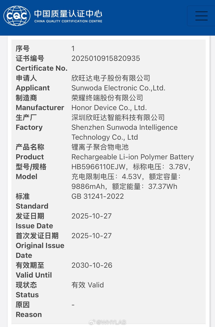 (Fuente de la imagen: CQC vía WhyLab)