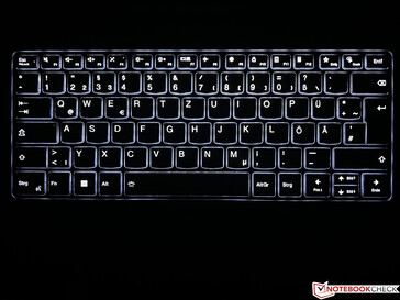 Retroiluminación del teclado