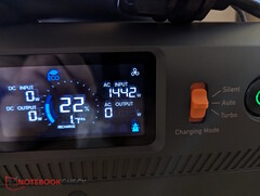 Modo automático: 1,442 W