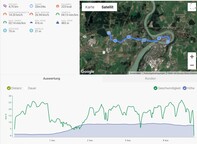 Localizando Garmin Edge 520 - resumen